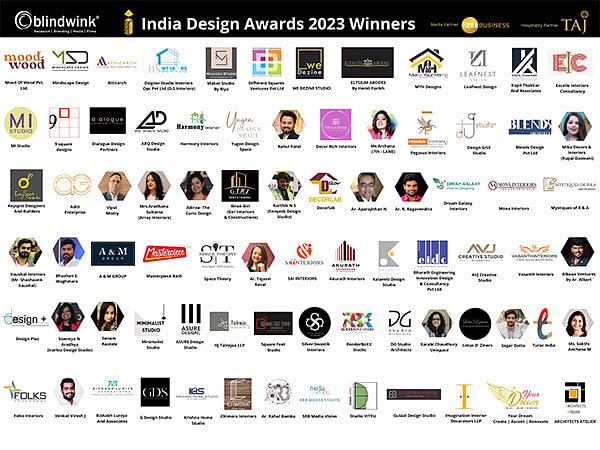 Blindwink unveils the Awardees of the 5th Edition Of India Design Awards 2023