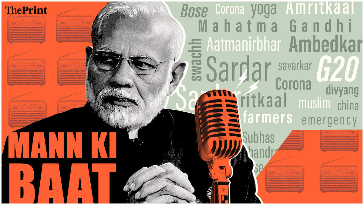 PM's address in the 104th Episode of 'Mann Ki Baat' | Prime Minister of  India
