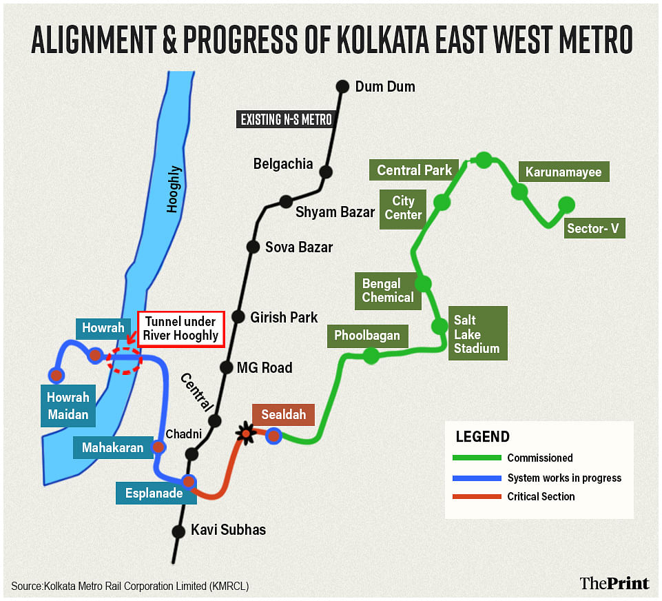 How KMRC overcame obstacles to build India’s 1st underwater metro tunnel in Kolkata