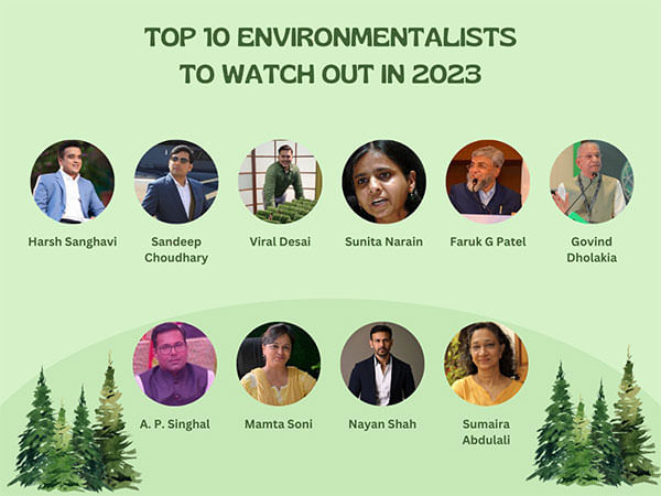 10 Environmentalists to watch out in 2023