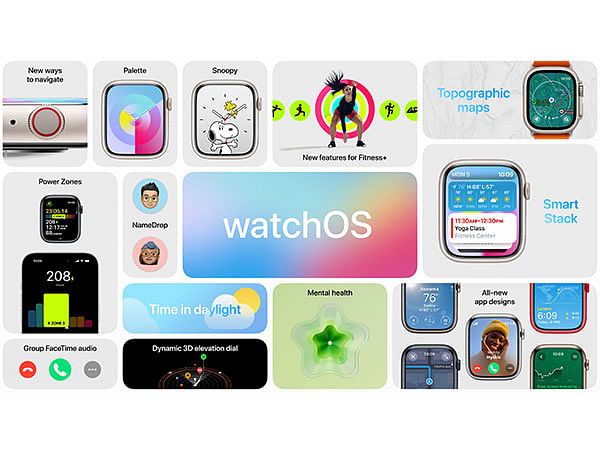 Apple WatchOS 3 To Heavily Focus On Fitness, Hardware Performance, And Of  Course Timing | aBlogtoWatch