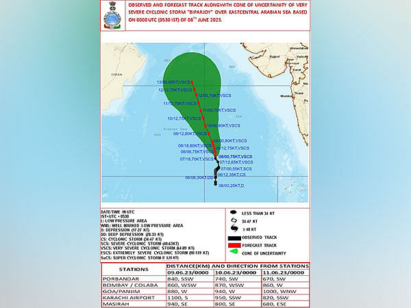 Very severe cyclonic storm Biparjoy to intensify, move northwards: IMD