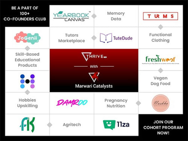 Accelerating Success: Marwari Catalysts' portfolio startups raise USD 4 million, transforming Tier 2 and Tier 3 startup ecosystem