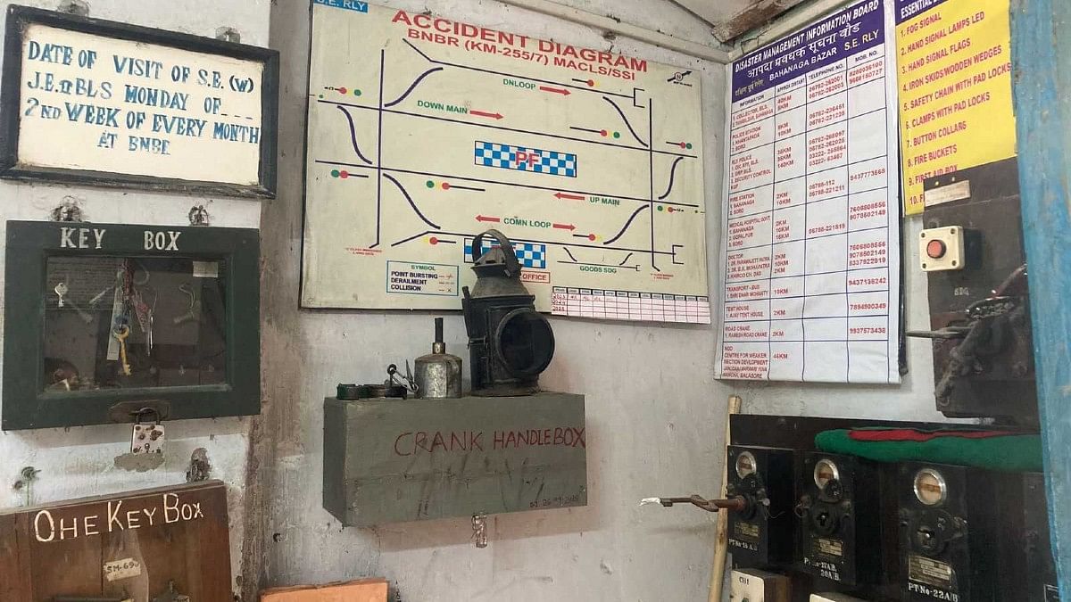 Inside station manager's office at Bahanaga Bazar railway station | Vandana Menon | ThePrint