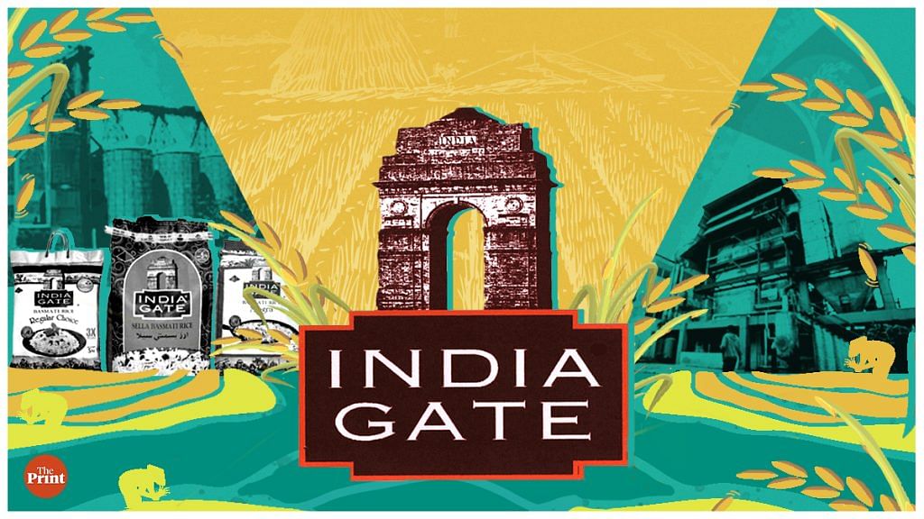 India Gate Foods - 34 Competitors and Alternatives - Tracxn