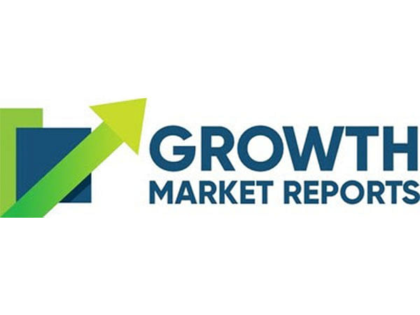 Global Brand Protection Software Market to Surpass USD 1,694.70 Mn By 2031| Growth Market Reports
