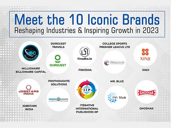 Meet the 10 iconic brands reshaping industries & inspiring growth in 2023