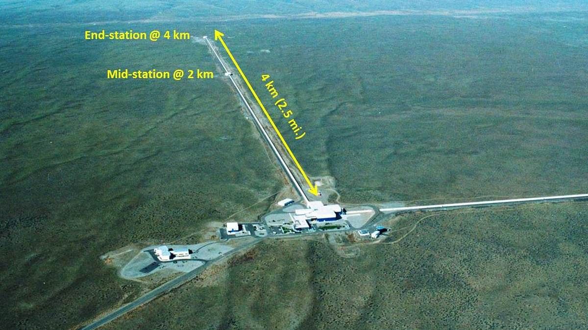 LIGO's Instrumental Prowess and Evolution: Hearing the Universe's Deepest Rumbles