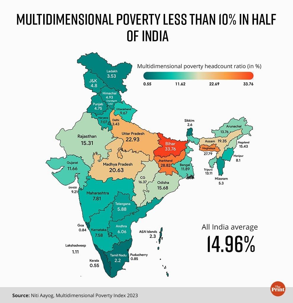 India multidimensional poverty map