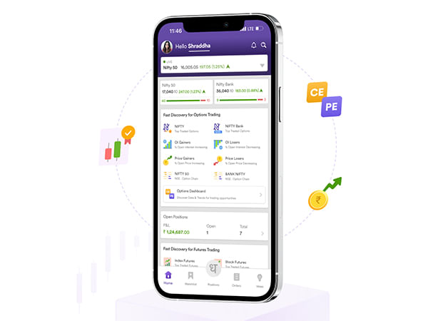 How options trading apps are empowering retail traders in India