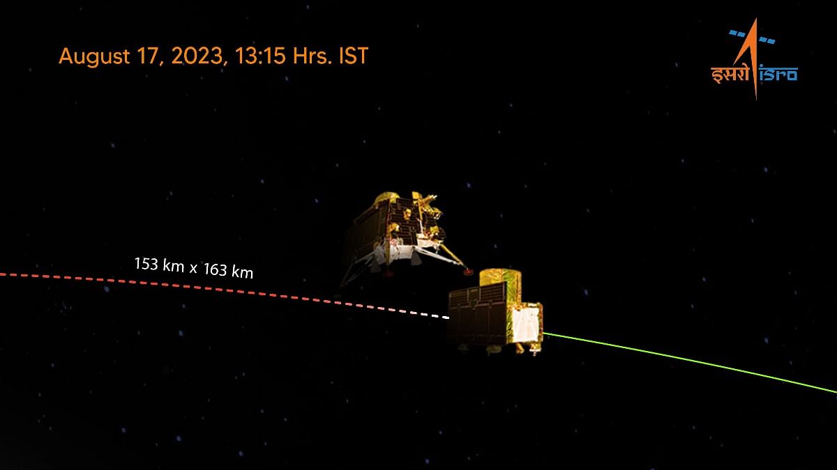 Chandrayaan-3 rover rolls out, begins 14-day data mission - Interesting  Engineering