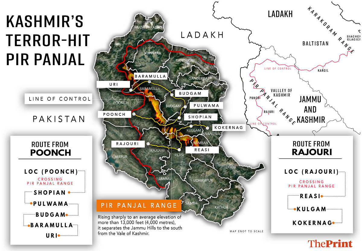Why Pir Panjal region is becoming a militant hotspot— porous LoC, routes to Kashmir, ‘local support’ 2 Kashmir F 1