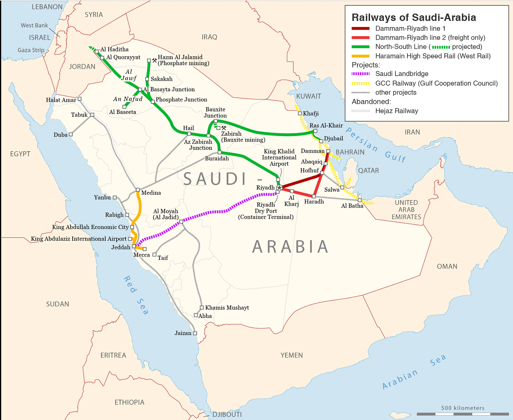 The planned Saudi-UAE railway system | By special arrangement 