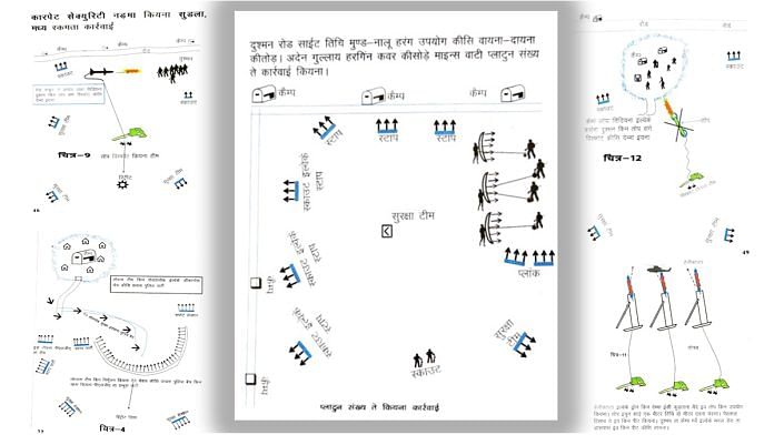 Collage of diagrams from Naxal document showing guerrilla strategies to counter security forces | ThePrint