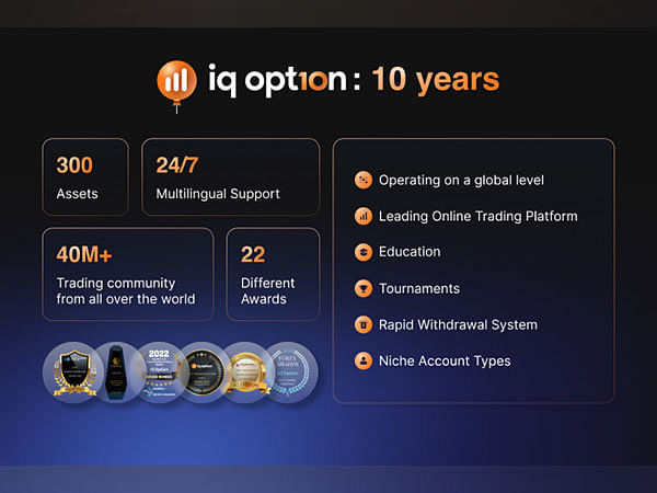IQ Option: 10 Years of the Ultimate Trading Experience