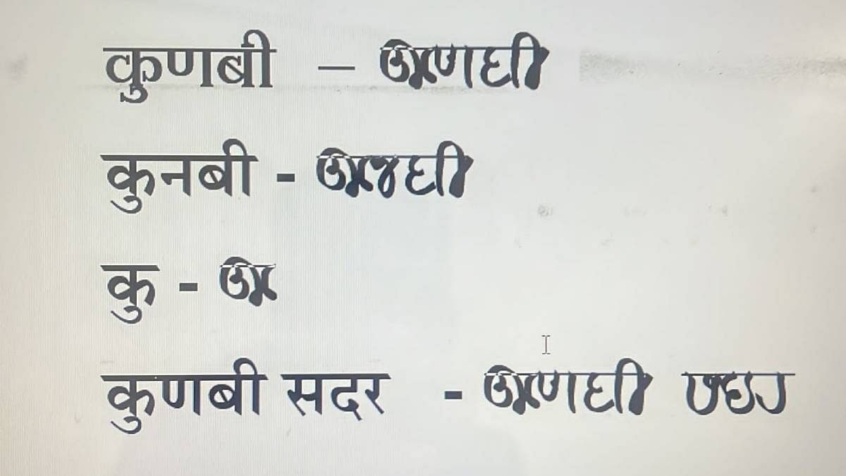 Various ways of writing ‘Kunbi’ in Modi script | Photo: Jalgaon district collectorate
