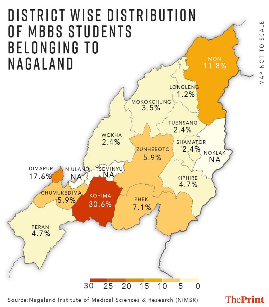 Nagaland medical college map 