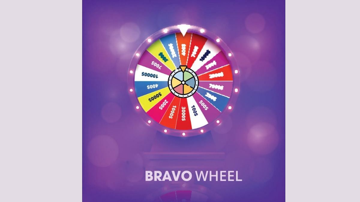 BravoWheel Generators What They Are and How To Spin the Wheel On Your Site