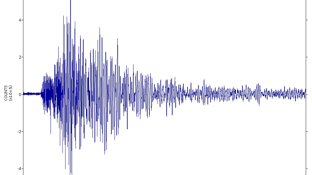 7.5 Magnitude Earthquake Strikes Philippines, Tsunami Alerts Issued In ...