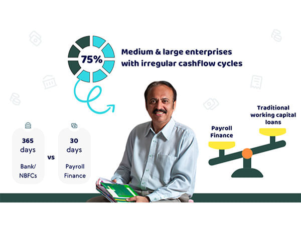 Unlocking Prosperity: Unipe's Bold Mission to Build a Credit Universe for MSMEs and its Workforce