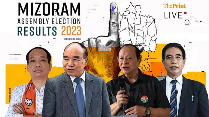 Mizoram election 2023 result LIVE | Soham Sen | ThePrint