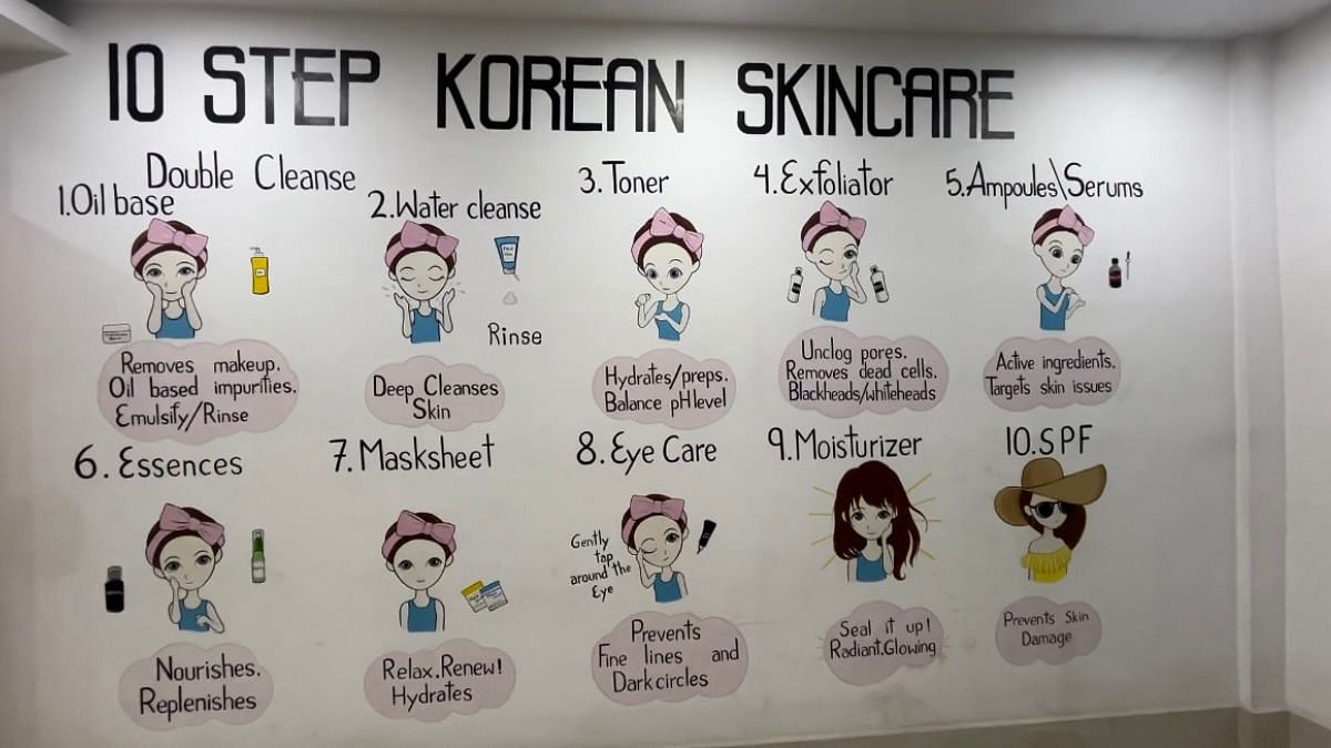 Korean skincare steps illustrated on a wall at the entrance of Beauty Barn’s retail store in Dimapur | Monami Gogoi, ThePrint