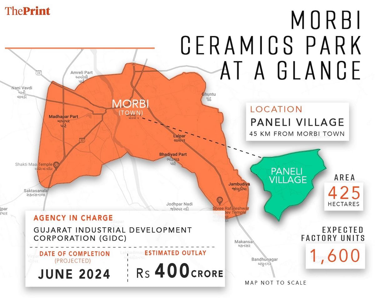 Morbi Gujarat ceramics tile industry China competition