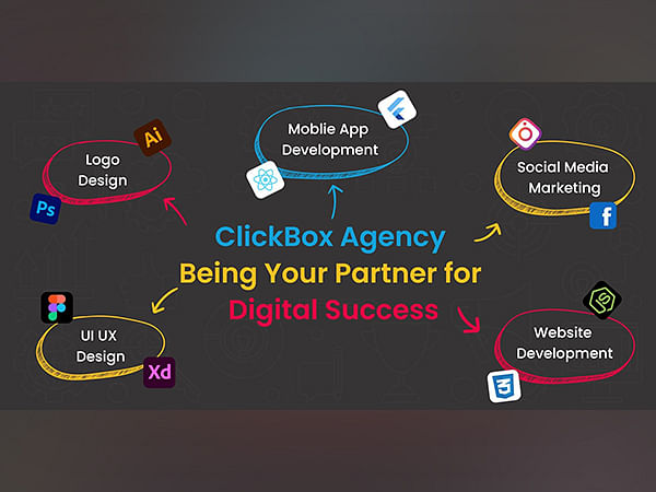 ClickBox Agency Being Your Partner for Digital Success