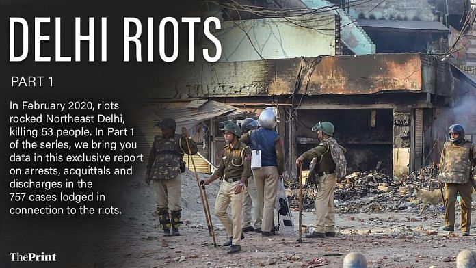 File photo of a neighbourhood vandalised in northeast Delhi during the 2020 riots | PTI