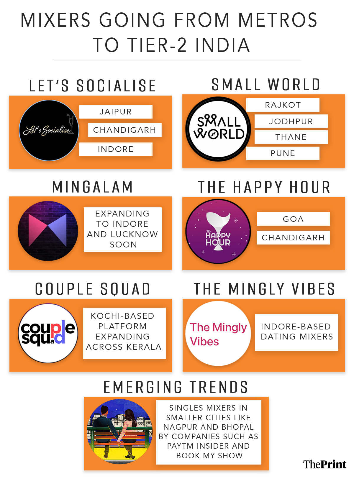 Indian singles are now going for ‘meettouchfeel’ dating mixers