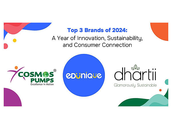 Top 3 Brands of 2024: A Year of Innovation, Sustainability, and Consumer Connection