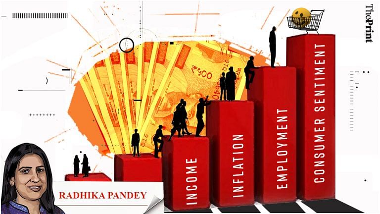 In India, households optimistic about state of economy despite rising debt, expect inflation to ease