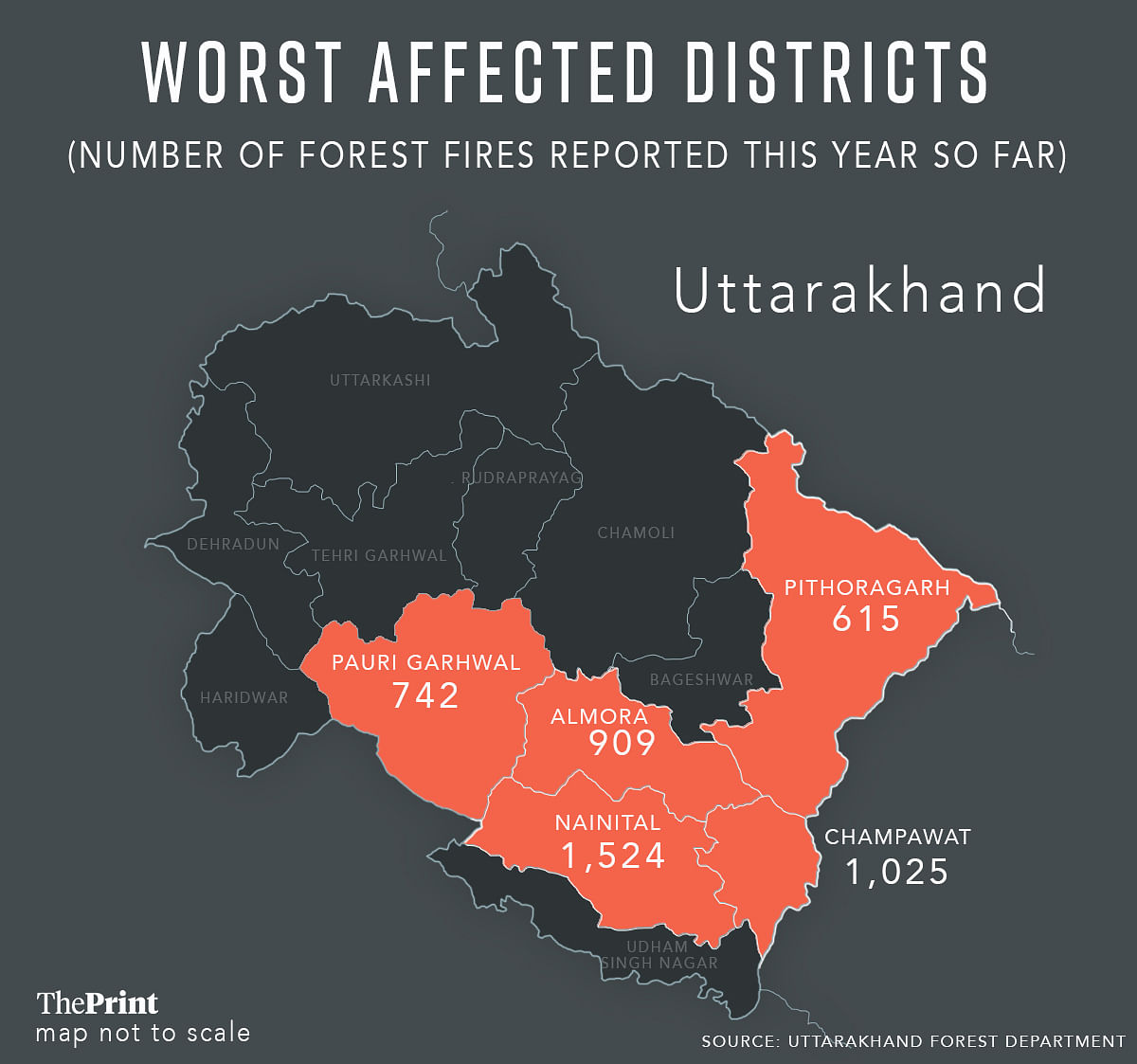 Graphic: Soham Sen | ThePrint