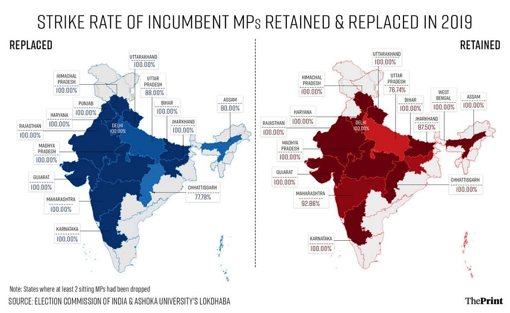 2019 strike rate Lok Sabha 