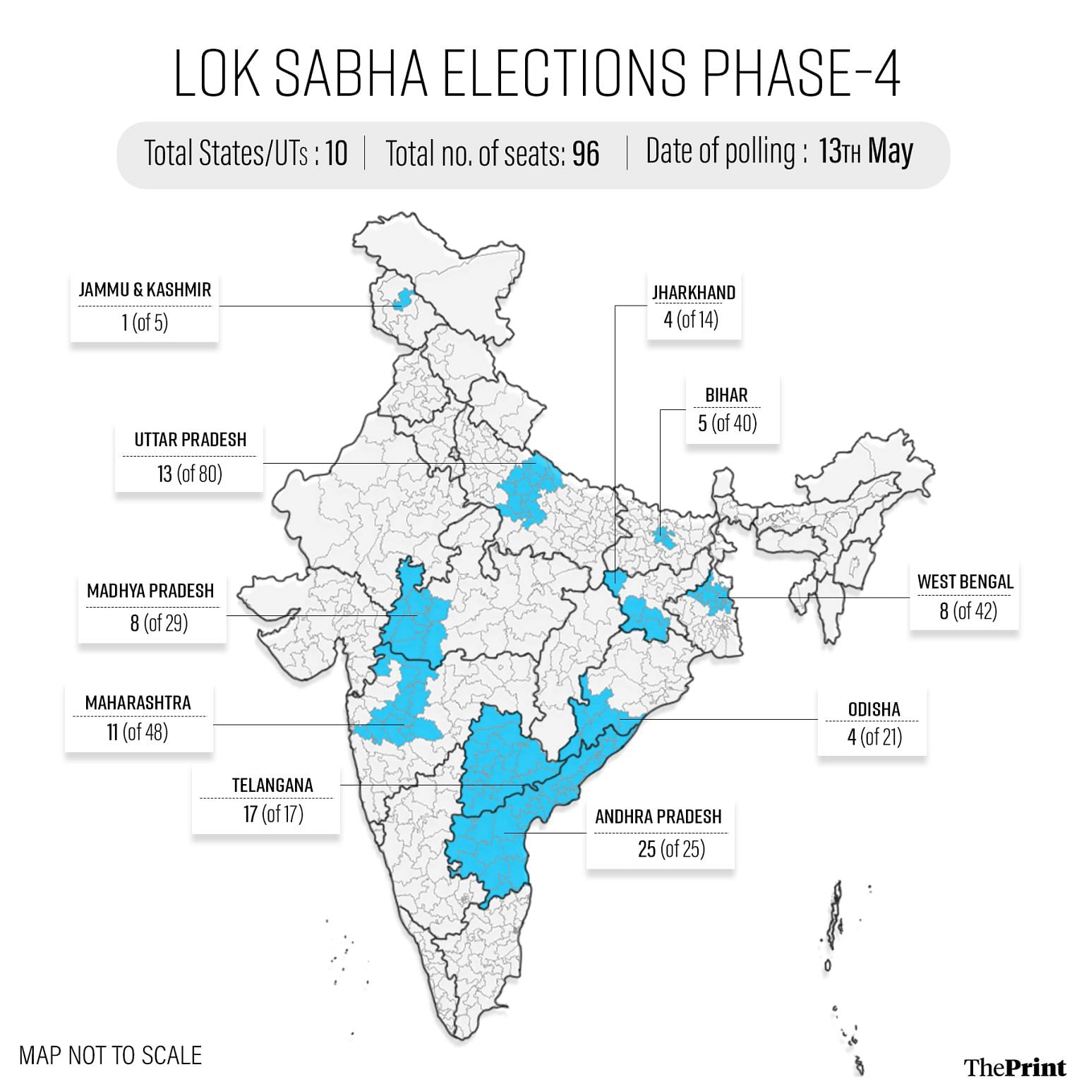 Lok Sabha Elections 2024 Phase4 HIGHLIGHTS