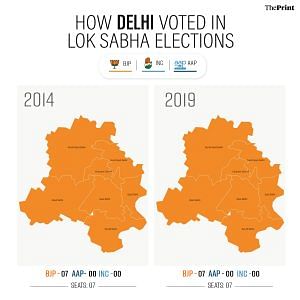How Delhi voted in the last two Lok Sabha elections | Illustration by Wasif Khan | ThePrint
