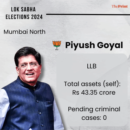 Graphics: Chitvan Vinayak | ThePrint