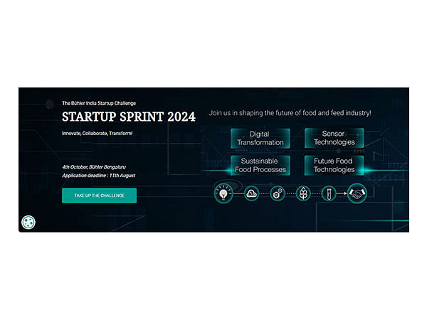 Buhler India Announces Startup Sprint 2024 Challenge for Food and Feed Value Chain Startups