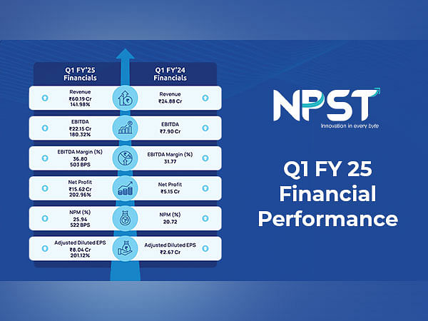 NPST Q1  FY 25 Results: Net Profit Surges by 202 per cent, Marking Best-Ever Quarterly Performance