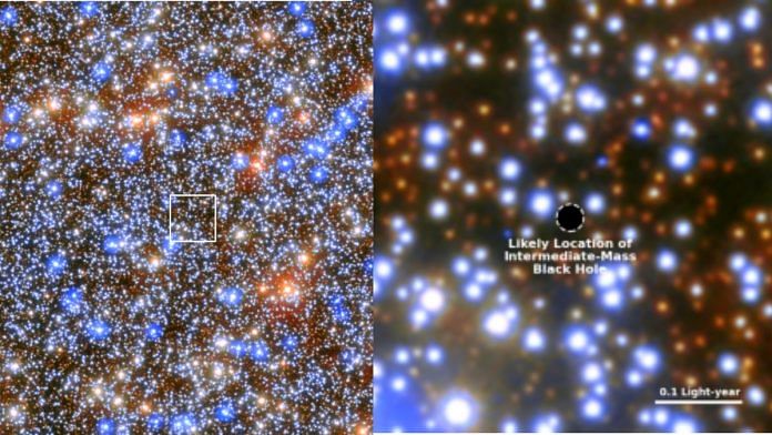 Omega Centauri (left), The likely position of the intermediate-mass black hole in Omega Centauri (right) | ESA/Hubble & NASA, M. Häberle (MPIA)