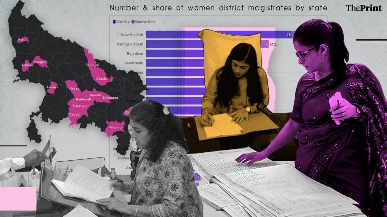 UP has the 2nd most women DMs after Tamil Nadu. A surprise ‘pink power’ poster child