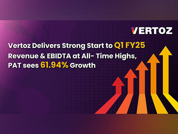 Vertoz Delivers Strong Start to Q1 FY25 Revenue and EBIDTA at All-Time Highs, PAT sees 61.94 per cent Growth