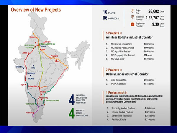 Cabinet approves 12 industrial smart city projects