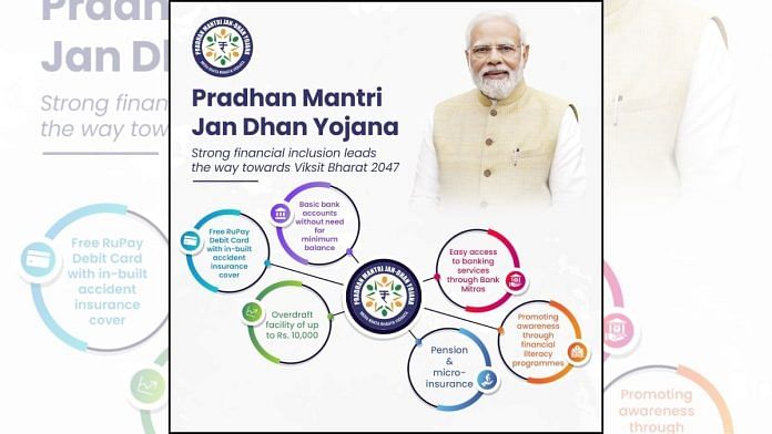 PM Jan Dhan Yojana complete 10 years | X/@mansukhmandviya