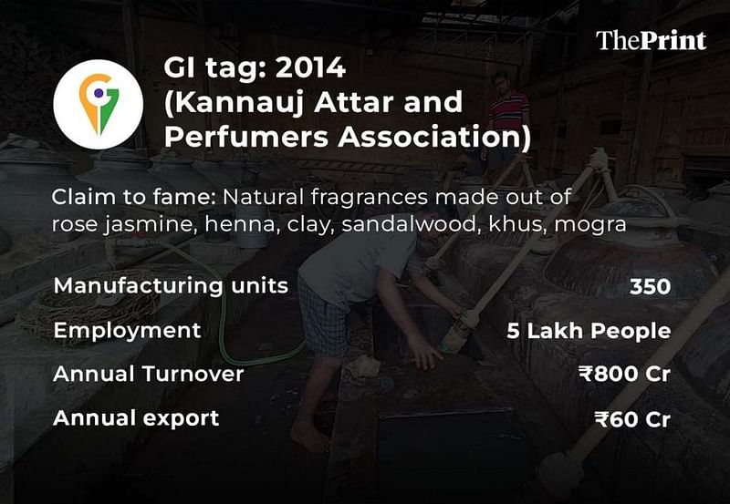 ग्राफिक: प्रज्ञा घोष/दिप्रिंट