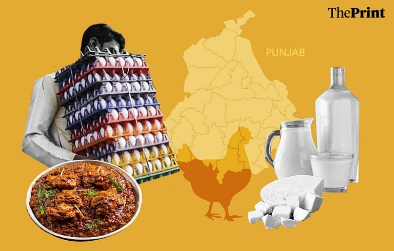 What the cluck! Punjabis aren’t butter chicken fiends, their meat consumption is among India’s lowest