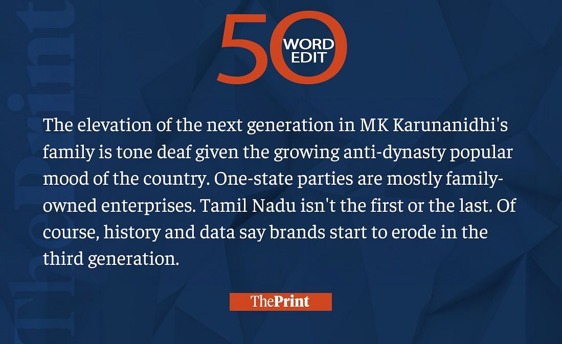 Elevation of MK Karunanidhi's family is tone-deaf to public mood against dynasty politics.