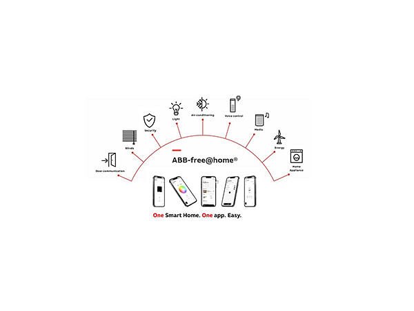 ABB India Launches Innovative Wireless Home Automation Solutions