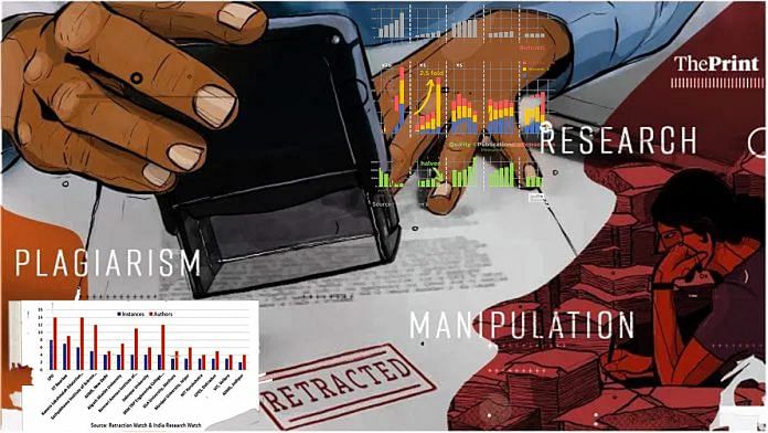 Retracted papers and academic misconduct illustration