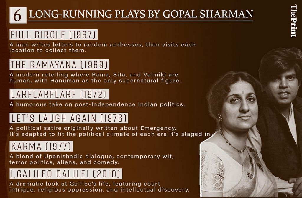 Plays by Gopal Sharman